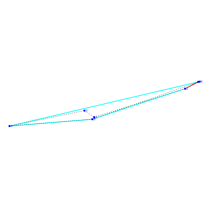 Flugauswertung